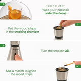 Cocktail Smoker Kit Whiskey Smoker Glass Dome Infuser for Old Fashioned Crafty