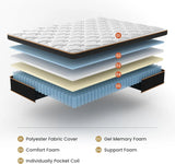 BedStory 10-14'' Hybrid Mattress, Gel Memory Foam & Pocket Springs