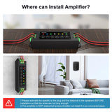 Herdio 6.5" 4 PCS 600 Watts Ceiling Bluetooth Speakers Perfect for Home Theater,Kitchen,Bedroom,