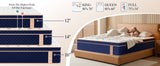 12"14"16" Full Queen King Size Hybrid Mattress in a Box w/ Gel Memory Foam