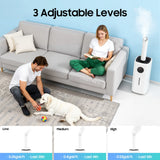 Humidifiers for Large Room Whole House Humidifier for Home 5.5Gal Cool Mist Top Fill Humidifier 21L 2000ML/H Dual 360° Nozzles