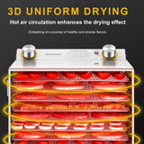18 Layers Stainless Steel Food Dehydrator Safety Beef Jerky Dryer Large Capacity