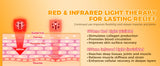 Neck Shoulder Red Light Therapy Massager with Heat For Pain Relief