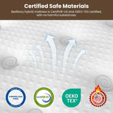 14 Inch Hybrid Queen Size Mattresses-Extra Hip/Shoulder/Lumbar Support