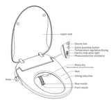 Smart Bidet Toilet Seat with Remote and Lighted,for Elongated Toilets,Soft Close and Instant Heated,