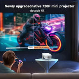 HD Video Smart Projector Outdoor w/ HDMI USB Wireless Connection for Home
