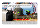 Portable Air Conditioner Mobile Inverter Refrigeration Vehicle Outdoor Carry