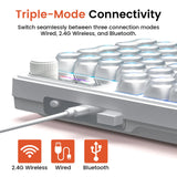 Wireless Bluetooth Mechanical Silent Keyboard Foundation Liquid Design Triple Mode Connection