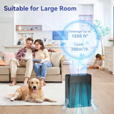 Quiet Air Purifier for Home, Covers 1500 Sq Ft, HEPA Filter for Pet Hair