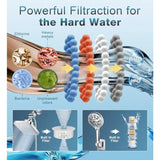 Dual Filtered Rain Shower Head Combo High Pressure 10 Modes Handheld Shower Head Built