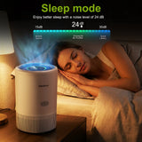 App PM2.5 HEPA Air Purifier for Bedroom Living Room for Pet Hair Dust