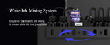 A4 UV Printer For Epson L805 UV Printer Machine UV DTF Sticker Printer Impresora A4 UV Printer For Acrylic Mug Glass Wood