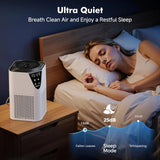 H13 True HEPA Air Purifier for Large Room–1076 SqFt Coverage For Bedroom