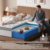 Queen Deep Sleep Hybrid Mattress w/ Extra Lumbar amp Shoulder Support