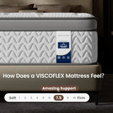 Firm Queen Size Mattress 14 Inch - Deep Sleep Hybrid Mattress for Pain Relief