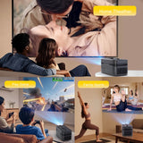 Magcubic Auto Focus Ultra Short Throw Projector 900ANSI With Auto Offset