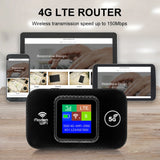 4G LTE Wireless WiFi Router Wireless Internet Router 150Mbps Hotspot for Travel