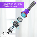 UMLO V102  Cordless Vacuum Cleaner for Home Carpet Hard Floor Pet Hair