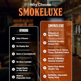 Whiskey Smoker Kit with 8 Wood Chip Flavors - Premium Bourbon Smoker Kit Set with Glasses Stainless Steel Ice Cubes Refillable