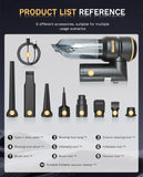Baiwade Foldable CordlHandheld Car Vacuum Cleaner, 15000PA High Power