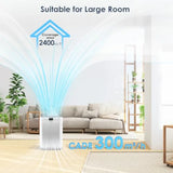 Home air purifier for large rooms up to 2400 sq.ft, H13 HEPA filter