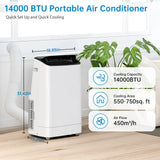 14000BTU 3-in-1 Cooling Fan Dehumidifier, Remote Control & Window Mount Kit
