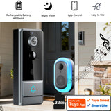 Smart Video Doorbell: PIR Motion Sensor, Two-Way Intercom, Night Vision, Wireless