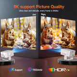 Magcubic HY450MAX Portable Outdoor Projector 1100ANSI 1080P Auto Focus