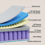 12 Inch Gel Memory Foam and Innerspring Hybrid Medium Firm Mattress