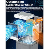 Portable Evaporative Cooler with 10GAL Detachable Tank, White, Ultra Quiet