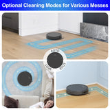 Vastorm E3 plus 3-in-1 Robot Vacuum Cleaner with Automatic Mop for Home