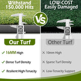 Golf Mat 31mm 5x4ft 5x5ft HighElasticity Artificial Turf Mat for Indoor Outdoor