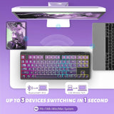 MAMBASNAKE x FREEWOLF M87 75% Wireless Membrane Keyboard  Silent Rainbow Backlit Bluetooth