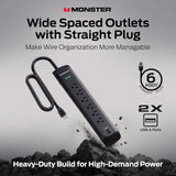 Surge Protector Power Strip 1200J, 6 Outlets 2 USB-A, 6FT Cord Fireproof MOV