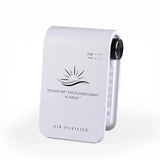 Air Purifier Wall Plug In Ionizer for Home Pets Car Odor Mold Eliminator USB