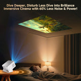 Magcubic Android 14 900ANSI Projector Auto Focus Native 1080P Support