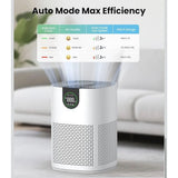 2 Piece Air Purifier for Home Large Room Bedroom Quiet Air Cleaner