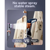 Portable Dual-Function Travel Iron and Steamer, 100-220V, Fast Heat, Compact