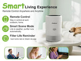 App PM2.5 HEPA Air Purifier for Bedroom Living Room for Pet Hair Dust