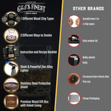 Whiskey Smoker Kit with QuadTorch, 6 Wood Chips & Wood Box for Smoking Drinks