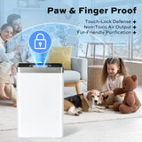 Deli Air Purifier for 1110 Sq.Ft, HEPA Filter Captures Pet Dander, Dust, Pollen