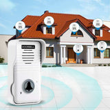 Wireless Voice Duplex Intercom Doorbell 500M Hand Free Two Way Wireless Doorbell