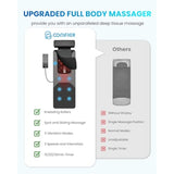 Shiatsu Full Body Massage Mat with Heat Back Massage Pad for Pain Relief
