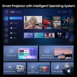 LynCast 4K L018 Projector 800ANSI Native 1080P Auto Focus & Keystone