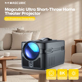 Magcubic Auto Focus Ultra Short Throw Projector 900ANSI With Auto Offset