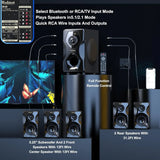 700 Watts Peak Power 5.1/2.1Wired Home Stereo Speaker System
