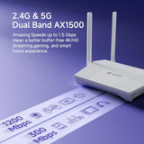 AX1500 WiFi 6 Router Dual Band Wireless Internet Router, Wireless