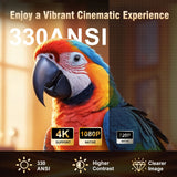 Magcubic HY310 Home Projector 1080P Mini Projector 4K AF Native