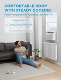 Quiet Window AC with Heat & Dehumidifier – 12,000 BTU, Cools 550 Sq Ft.