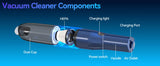 INSE H2 Handheld Cordless Vacuum Cleaner 3-in-1  for Car Home Pet Hair